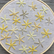 Load image into Gallery viewer, Botanical Dyed Sashiko Thread- coreopsis  20metres