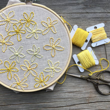 Load image into Gallery viewer, Botanical Dyed Embroidery Thread- Light Marigold  8metres
